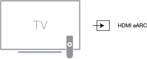 select-the-tv-input
