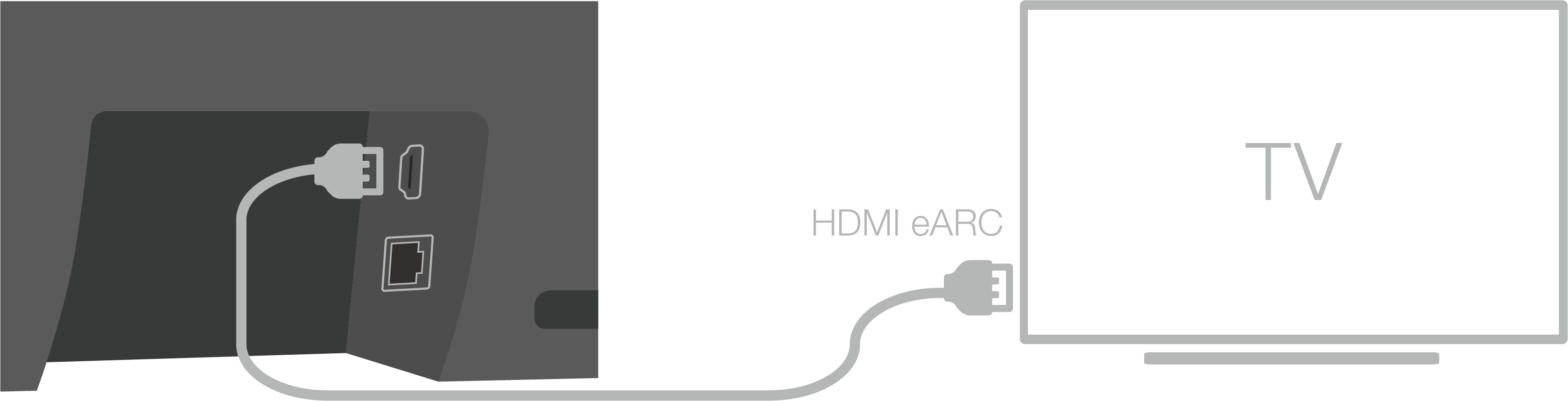 Connections - Connect HDMI eARC