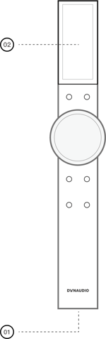 Port and Screen