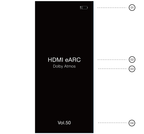 display-information_900px-1